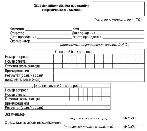 купить лист сдачи теоретического экзамена ПДД в Старом Осколе